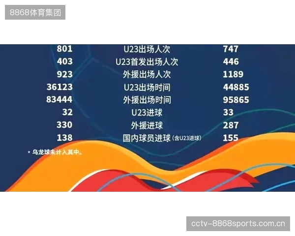 当运动员数据交由第三方公司分析时，数据泄露后的责任主体往往模糊不清